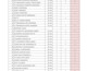 do data entry data typing data collection